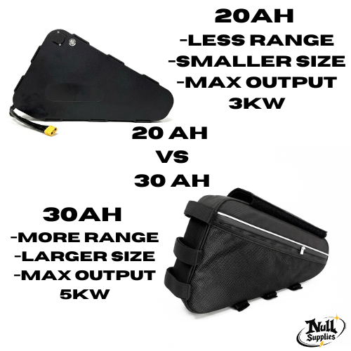 NULL RACING 1.5Kw 52v Bundle